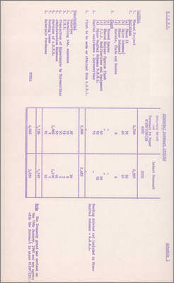 NI(GP)(60)1 Quarterly General Financial Statement (21 January 1960)
