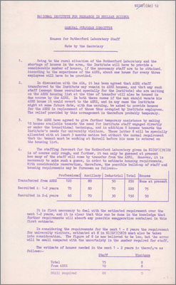 NI(GP)(60)12 Houses for Rutherford Laboratory staff (4 February 1960)