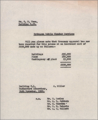 Memo regarding Treasury approval for Hydrogen Bubble Chamber Services (24 November 1960)