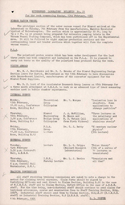 Issues 20-29 (1961)