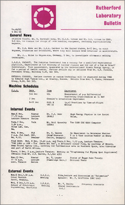 December 1965