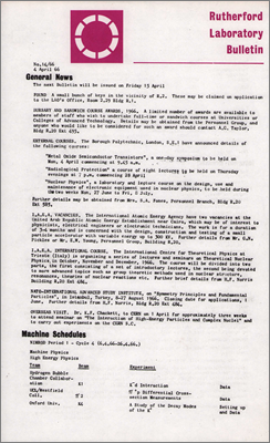 April 1966