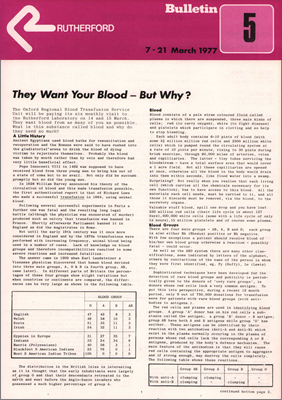 7 March 1977