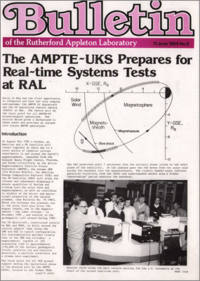 12 June 1984