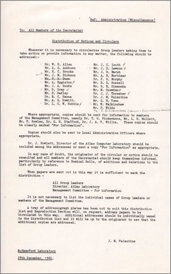 Memo: Distribution of notices and circulars (28 December 1962)