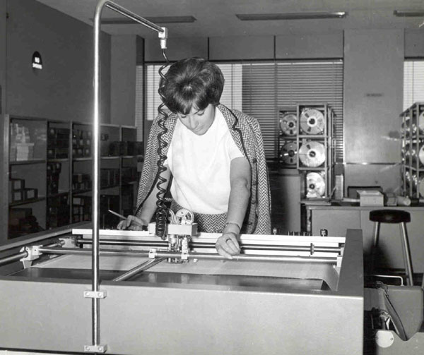 Graph Plotter