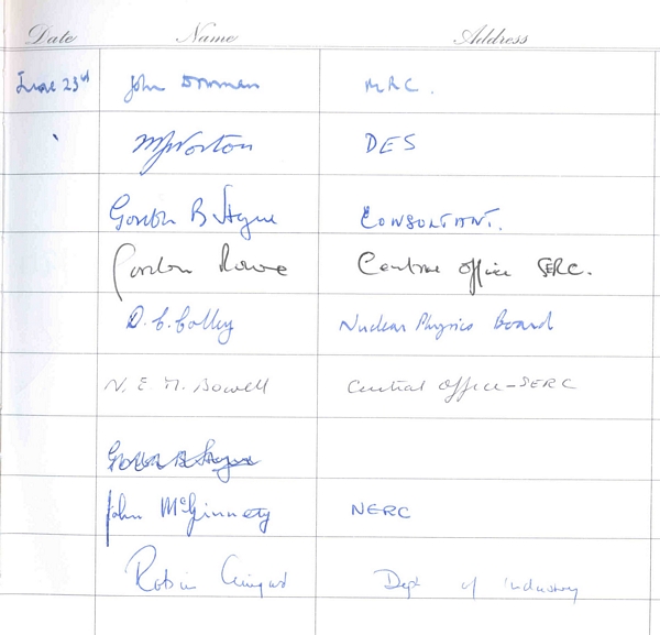Visitors Book: June 1981