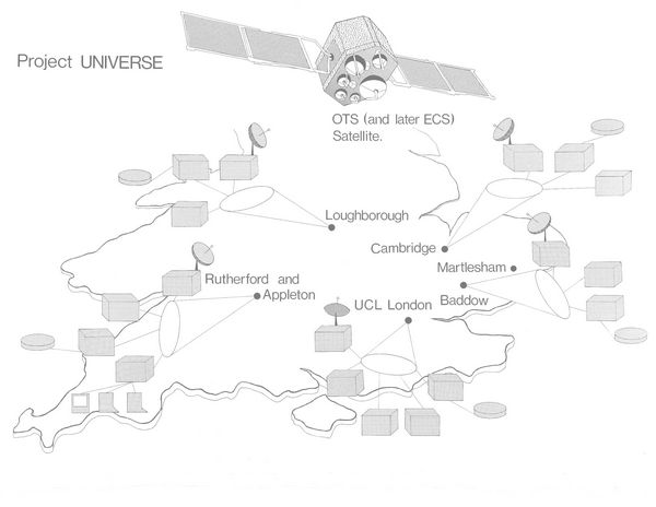 Project Universe