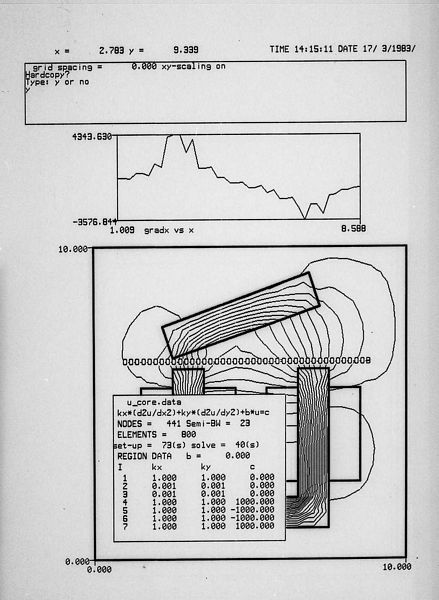 Magnet Design on the PERQ, April 1983