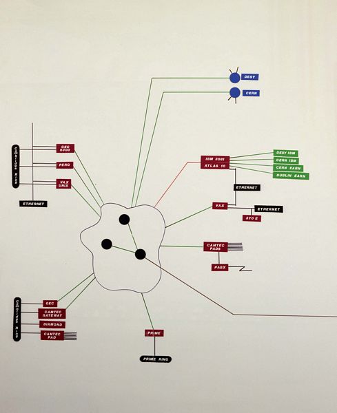 Original Diagram